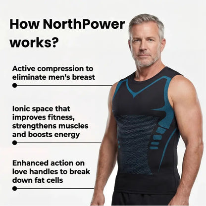 The Compression Shirt Engineered To Stay Flat, Invisible & Supportive All Day