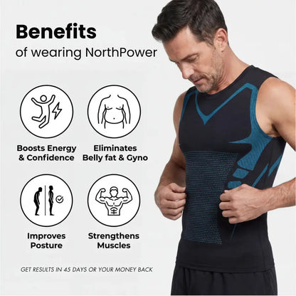 The Compression Shirt Engineered To Stay Flat, Invisible & Supportive All Day